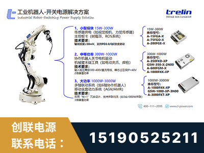 达州-工业机器人-开关电源解决方案