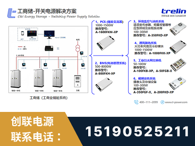 达州-工商储-开关电源解决方案